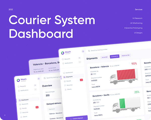 Wayels – Courier System Dashboard