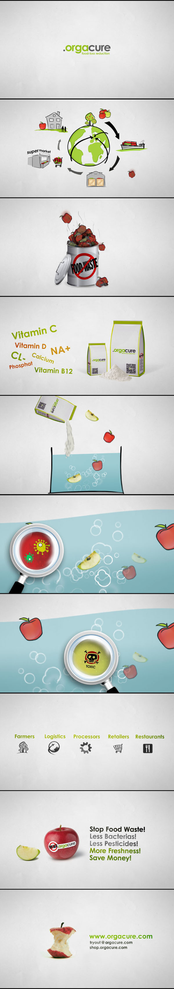 apple Food  waste stop green Logistics Bacteria imagefilm vitamins minerals motion design after effects Food waste