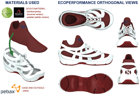 shoe tennis performant separable Sustainability green design