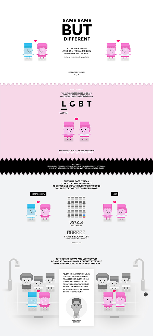 lgbt parenting LGBT densitydesign Politecnico of Milan dataviz narrative storytelling   report density design