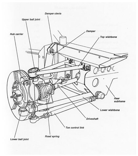 forum nuclear car spare parts 3D