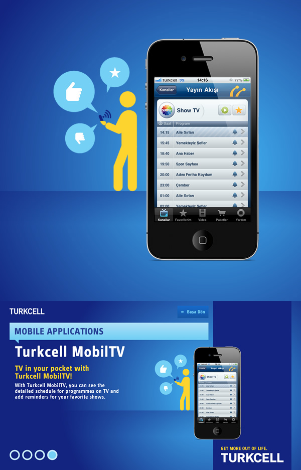 Turkcell UI presentation infographic