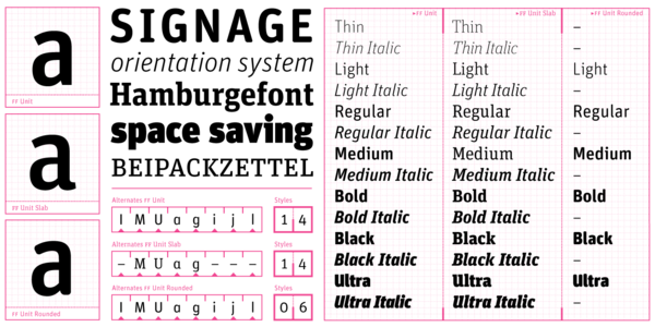 FF Unit Slab FF Unit Unit Slab erik spiekermann spiekermann christian schwartz Schwartz Kris Sowersby Sowersby slab serif fsi FontShop International FSI FontShop International FontFont fontshop Typeface typedesign fonts font Opentype pro fontsinuse specimen Corporate Design