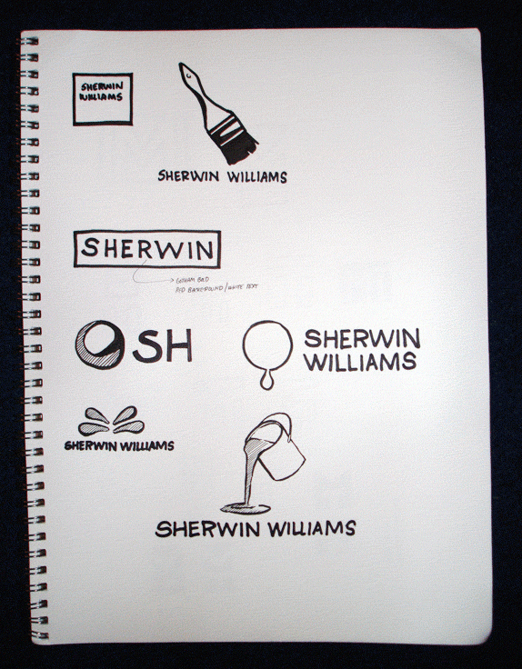 Sherwin Williams paint identity logo