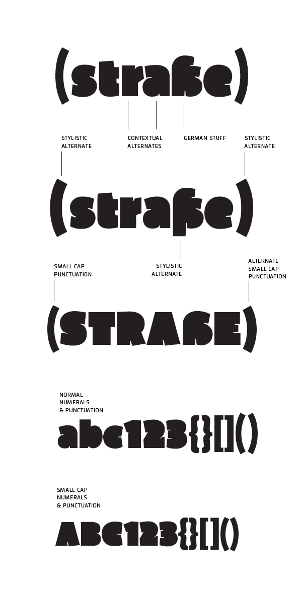 font type Opentype otf Typeface