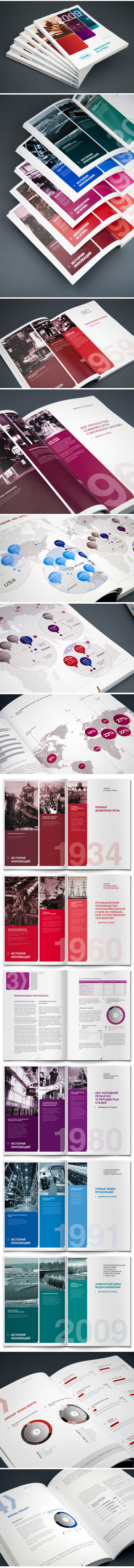 annual report NLMK Metallurgy infographics