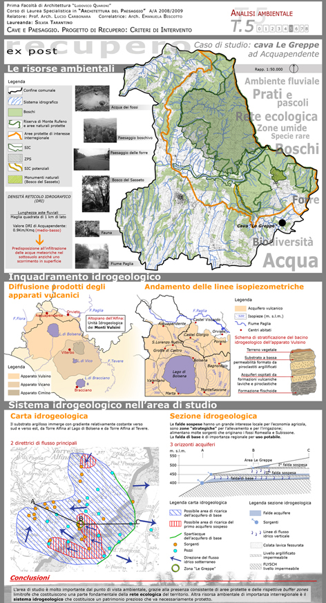 landscaping quarries