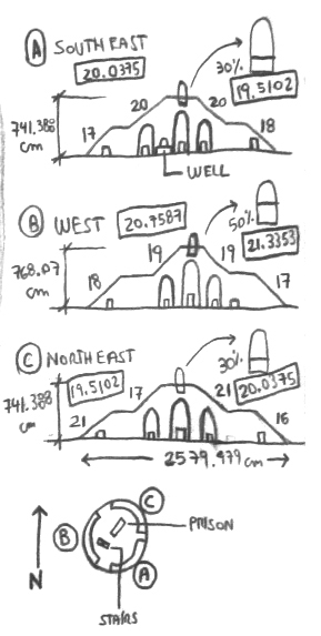 Nizwa Fort infographic cutaway infografik 圖表 قلعة نزوى Schnittzeichnung spaccato giornalismo visivo visual journalism visuellen Journalismus periodismo visual Visual Jornalismo 장면 전환도 3D