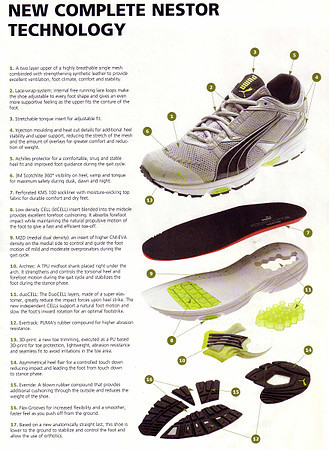 puma innovation apparel foowear olympic jamaica Competition peformance footwear drawings design