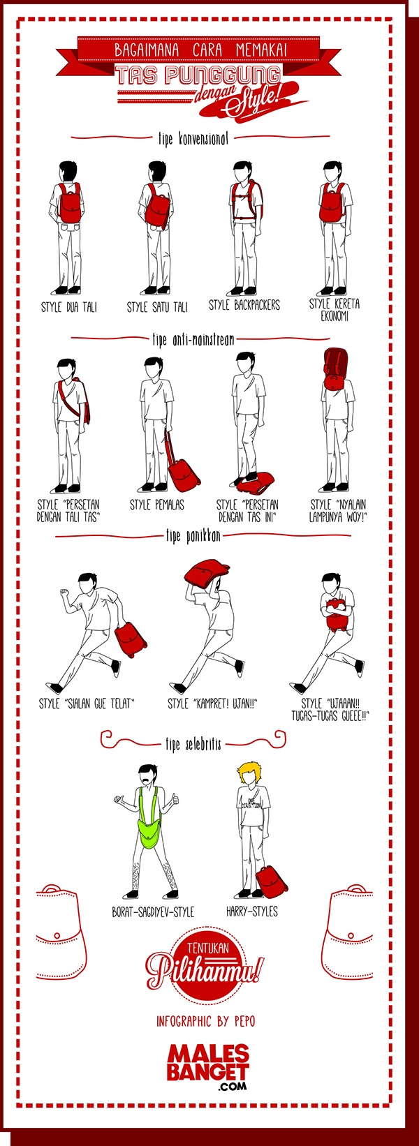 infographic infography wear backpack bag Style tutorial strap cool