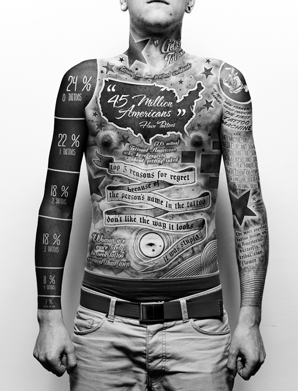 kaplon tattoo infographics Paul Marcinkowski marcinkowski kosmynka art poster student school
