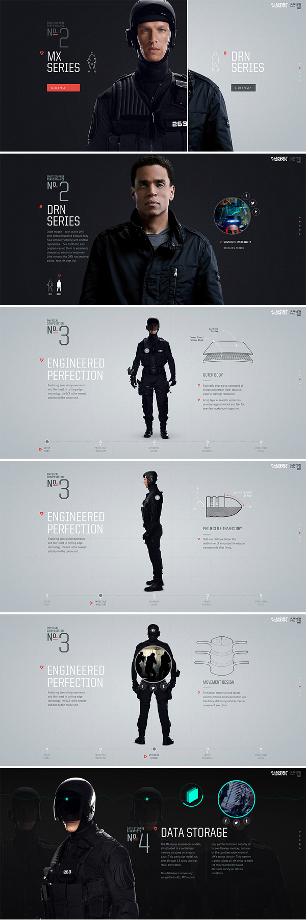 almost human JJ Abrams FOX Watson/DG meetyourmx Scifi