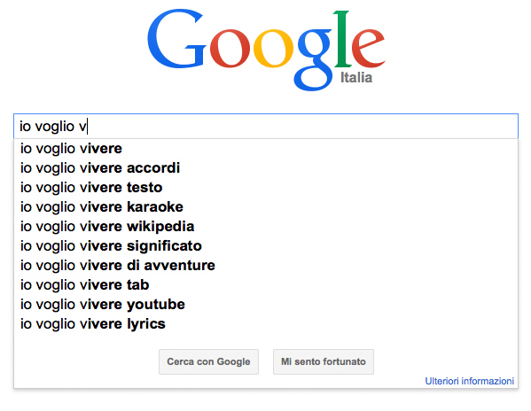 italians italiani Internet search engines desideri desire fear hope Italy paura Speranza Motori di ricerca google