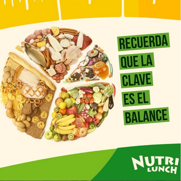 nutricion salud belleza marca aplicaciones Web diseño mind Ecuador Manacolor nutrilunch