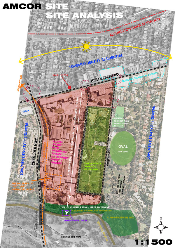 Australia Melbourne urban renewal planning community Sustainability Sustainable ESD Park industrial waste