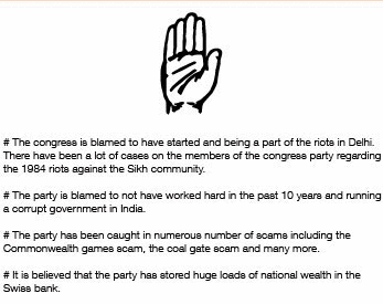 installation ugly truth Narendra Modi arvind kejriwal Rahul gandhi BJP congress aap politics politician Elections