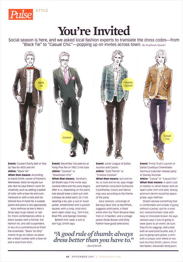 men fashion week man Style costume suit Exhibition 