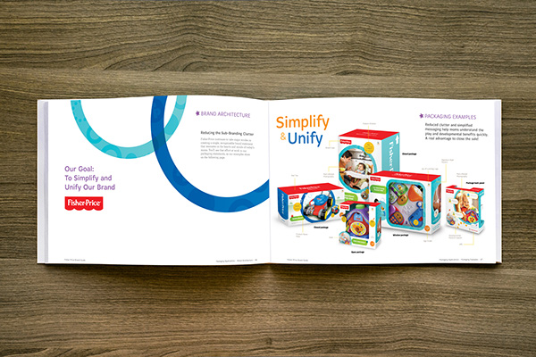 brand book brand guide brand guidelines Fisher-Price