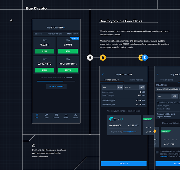 CEX.IO. Mobile Application Design for Crypto Exchange