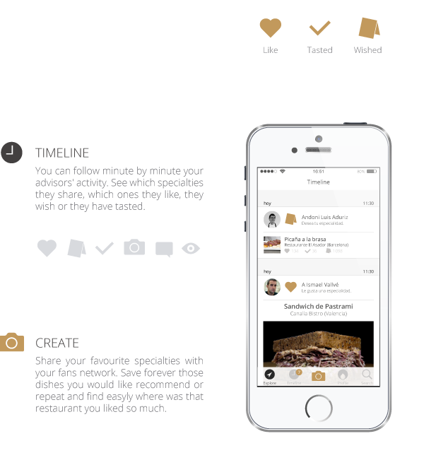 app mobile application Food  ios android gastronomy interaction social network