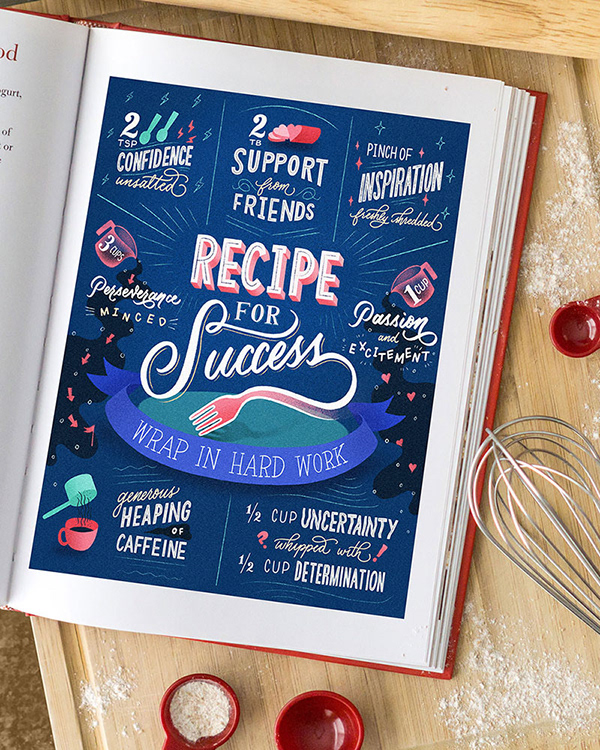 Recipe for Success on Behance