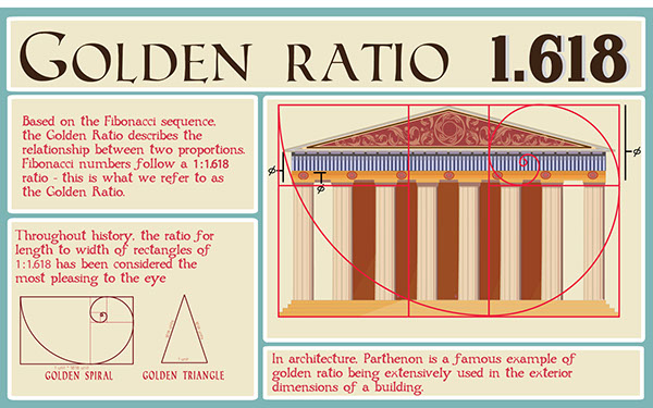 Golden Ratio | Minimalist Posters on Behance