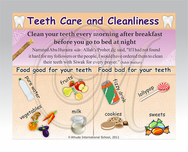 Handmade Charts On Cleanliness