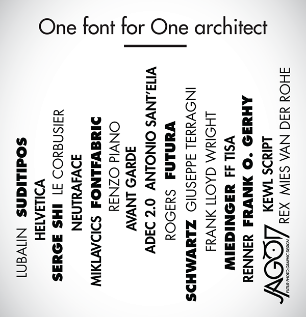 One Font For One Architect On Behance