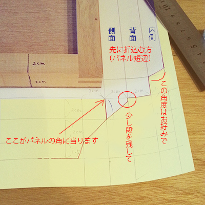 #ChigiraShoko #水張り #紙 #パネル #paper on a Board