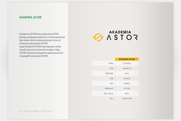 astor polska warszawa adwertajzing Filip łysyszyn robotyka automatyka robotics automation rebranding