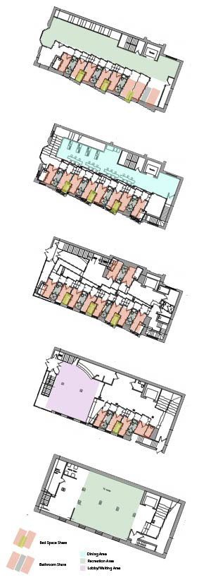 hostel Providence Independence Independence Trail Individuality POD Unit hopitality