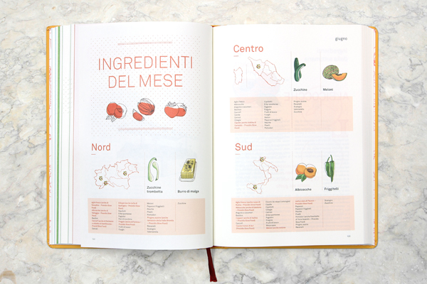 slow slowfood Food  book Diary fruits vegetables drawings agenda Italy cookbook market cook handwriting blackboard
