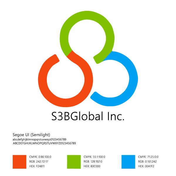 S3BGlobal logo s3blogo s3b Circular Logo Logo Design