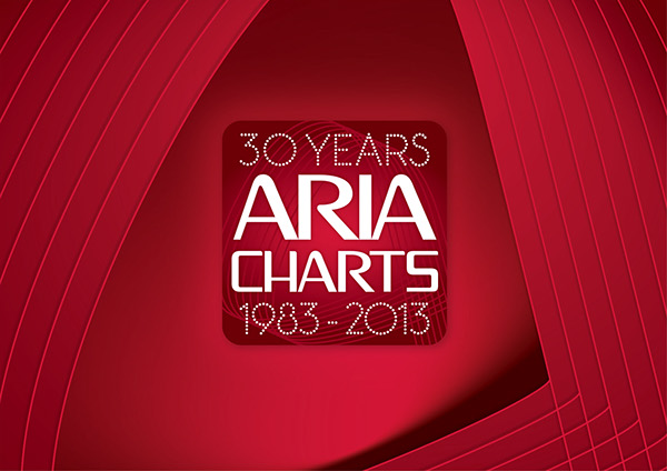 The Aria Charts