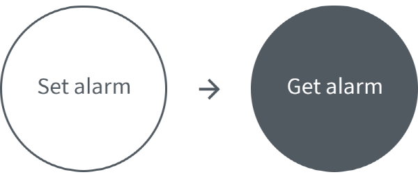 weather ux Usability Case Study user experience Interface architecture information Experience interaction