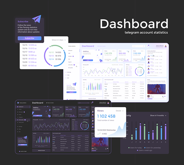 Dashboard | telegram account statistics