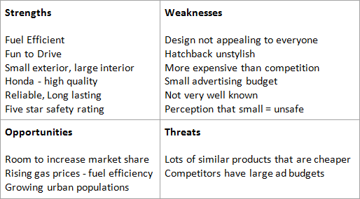 marketing   Media Plan