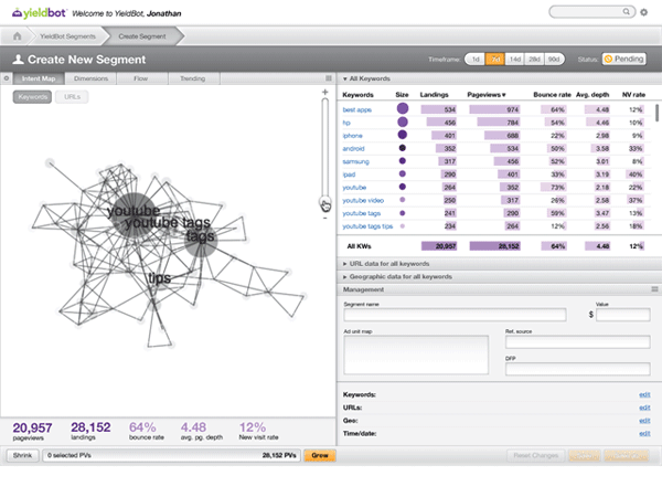 YieldBot aiga AIGA justified 2012 Competition data visualization visualization