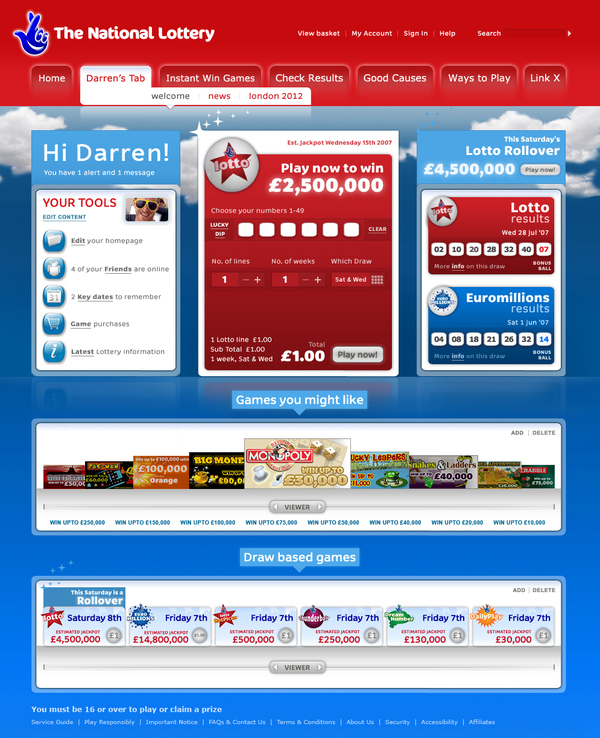 Camelot National Lottery