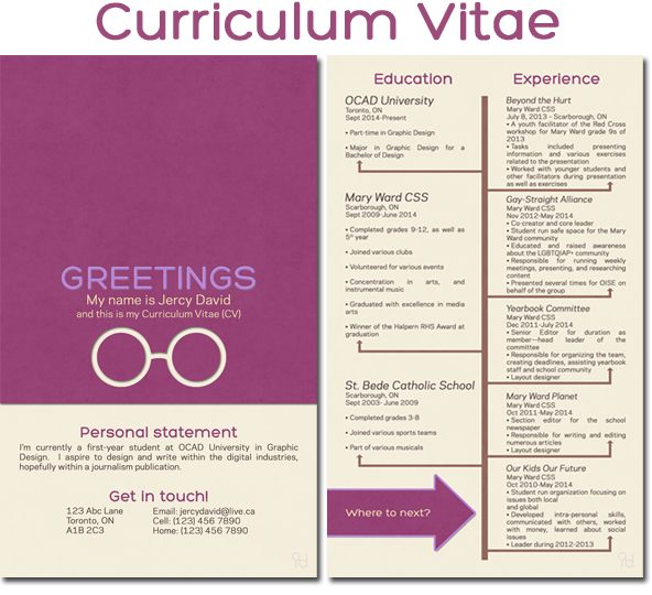 Curriculum Vitae CV Resume print Work  personal branding personal