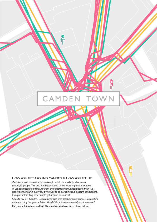 infographic infografia Data London UK Camden Town habits pattern