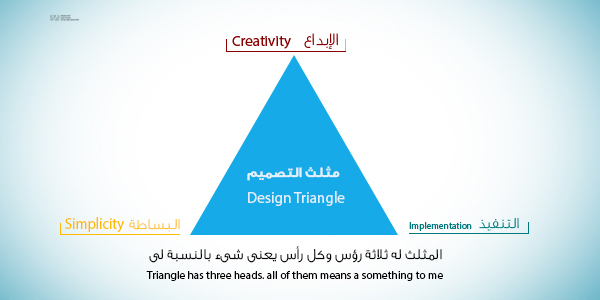 My logo " be simple like triangle "