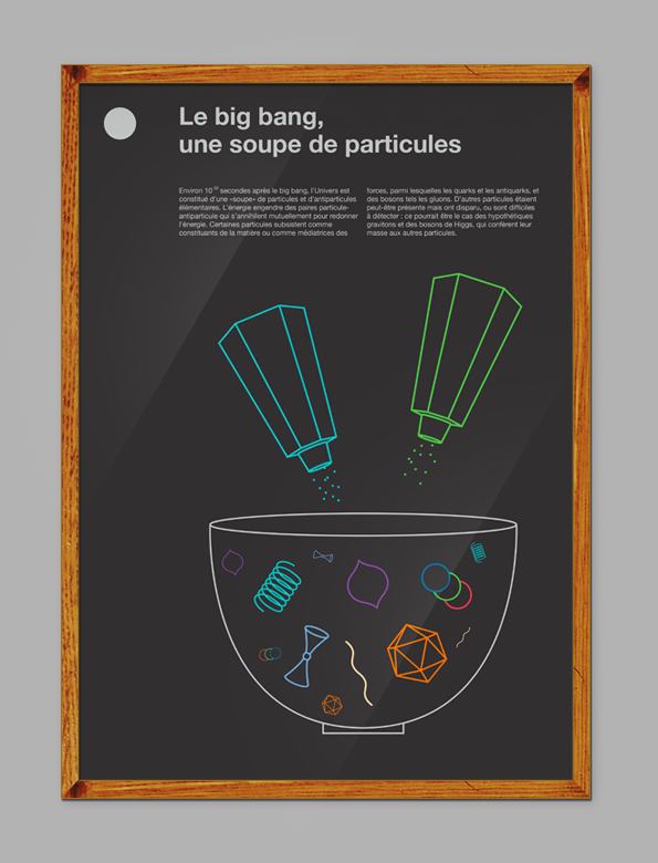 Sciences graphic design poster christophe barneau Space  balloon stratosphere black Minimalisme dark grey helvetica font