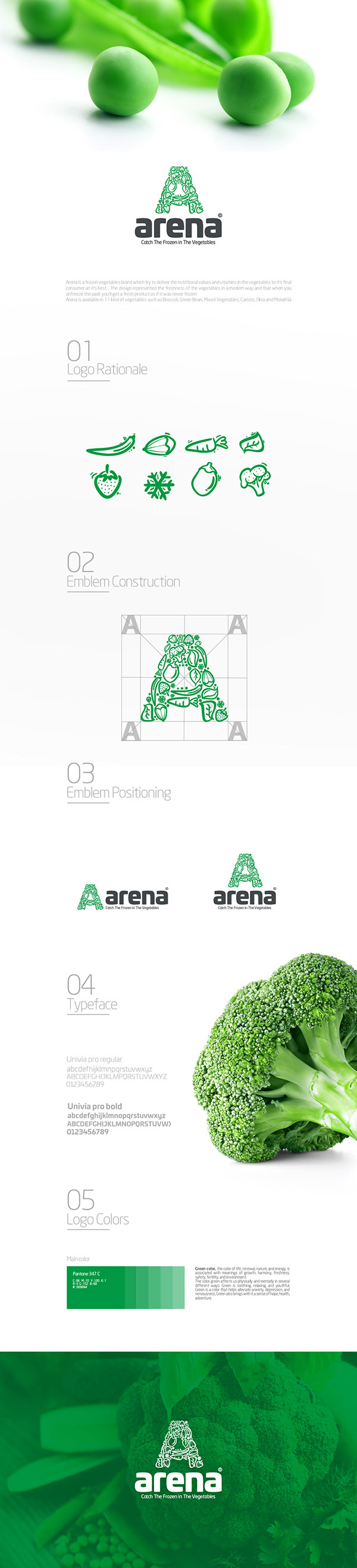 Arena Branding