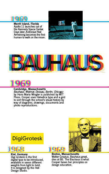 murielcooper Bookdesign timeline designhistory designer accordion design history print digital parsons thenewschool historyofgraphicdesign