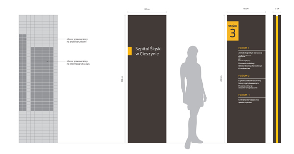 wayfinding Signage hospital pictogram sign icons