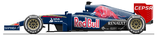 Formula 1 FERRARI mercedes renault williams f1 formula One pirelli str Scuderia sauber pixel art