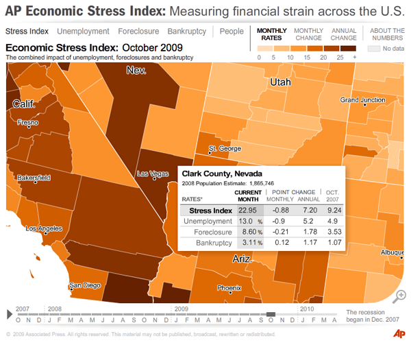 data visualization information design interactive design reporting cartography Recession economy unemployment foreclosure Bankruptcy