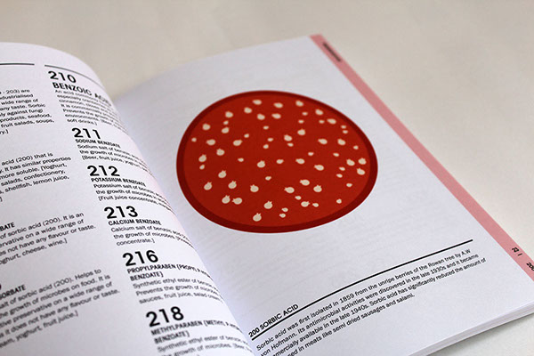 Food Additives: A Guide to Numbers on Behance