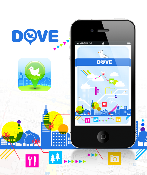 GUI UI dove iphone Icon